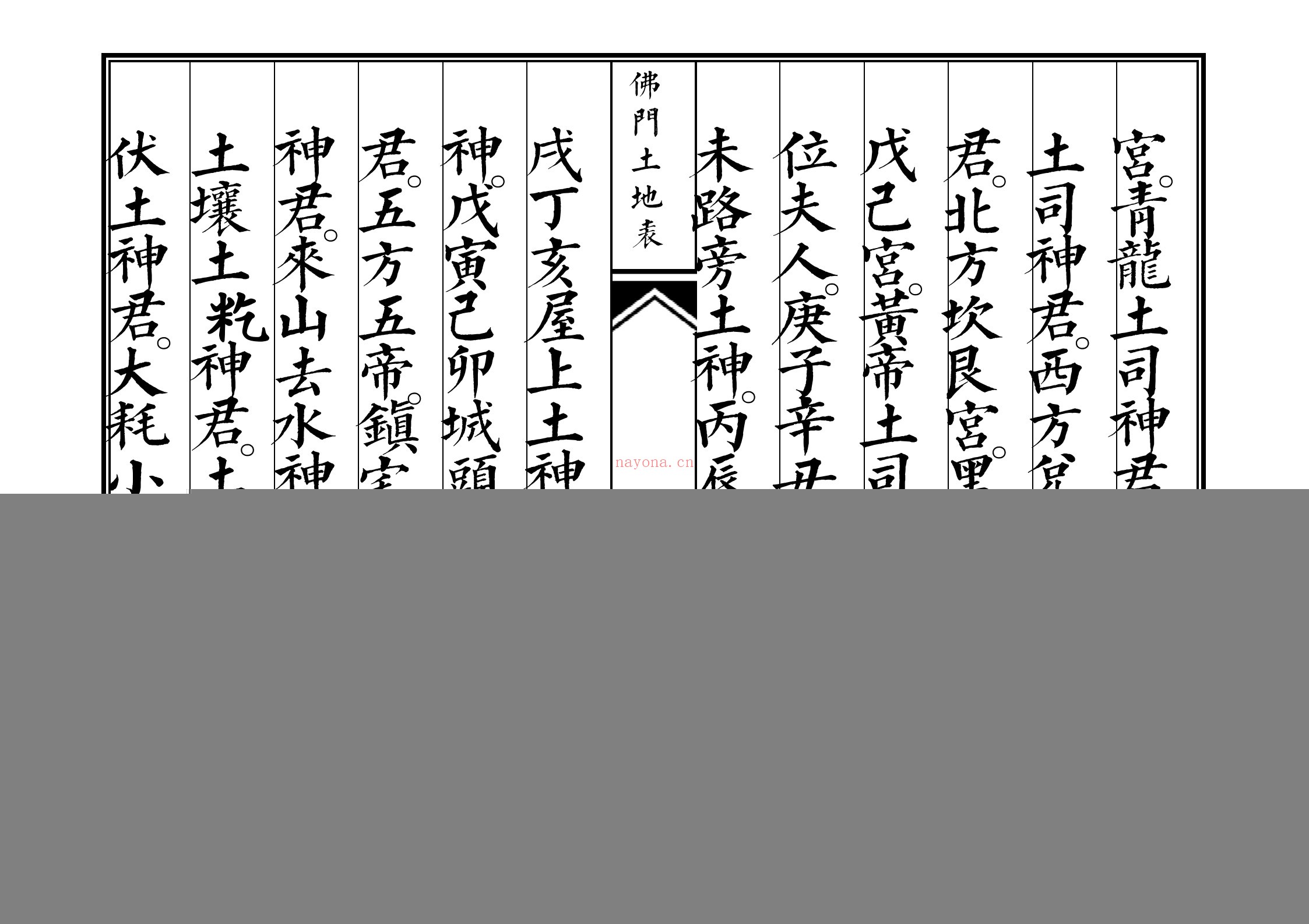 佛门土地表