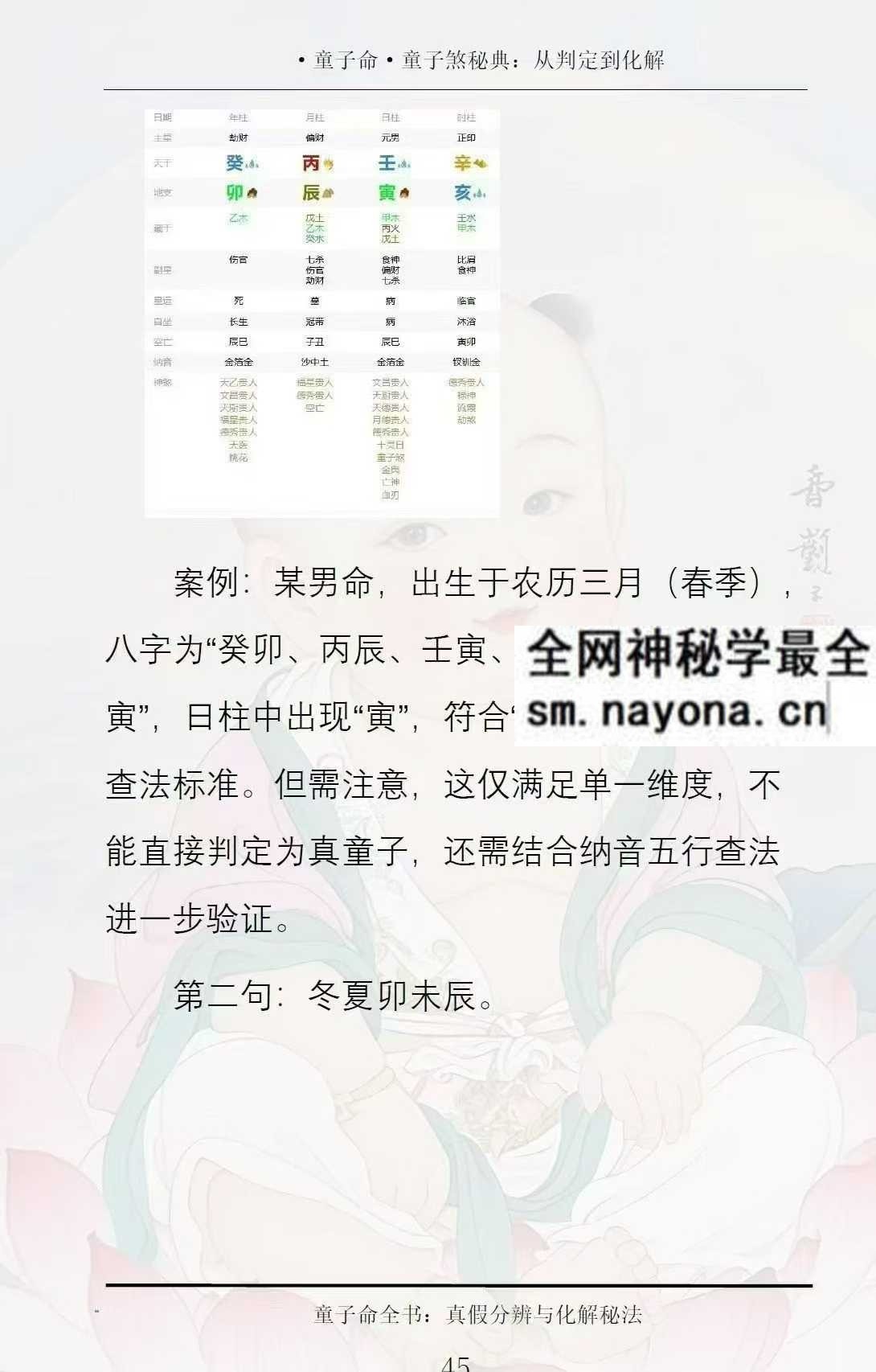 童子煞秘典从判定到化解打印版pdf