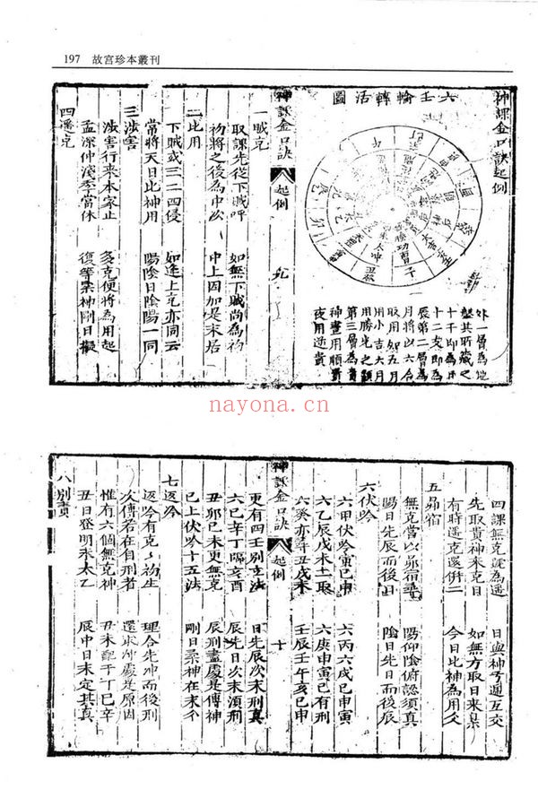 《官板大六壬神课金口诀》PDF电子书(96页)