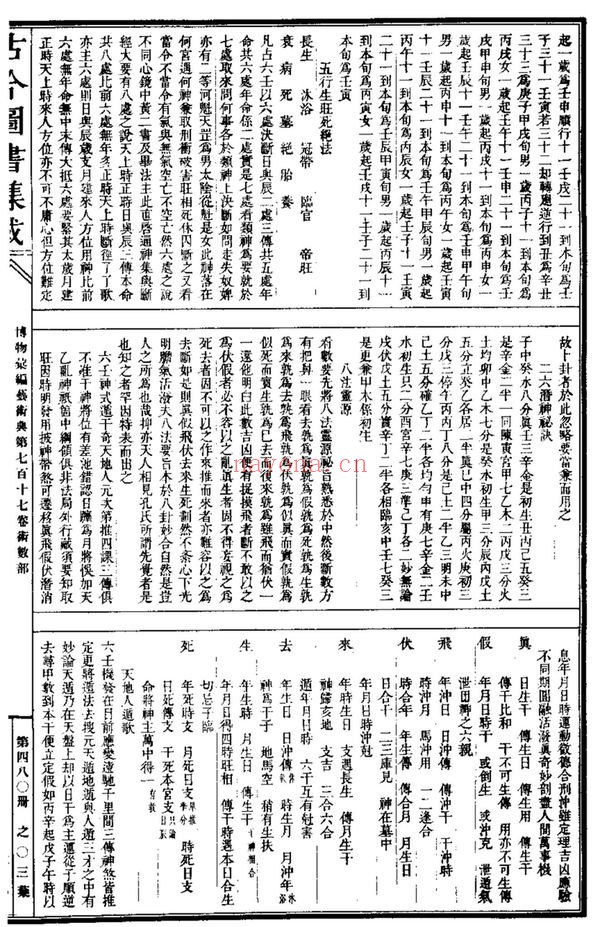 《大六壬类集》PDF电子书（548页）