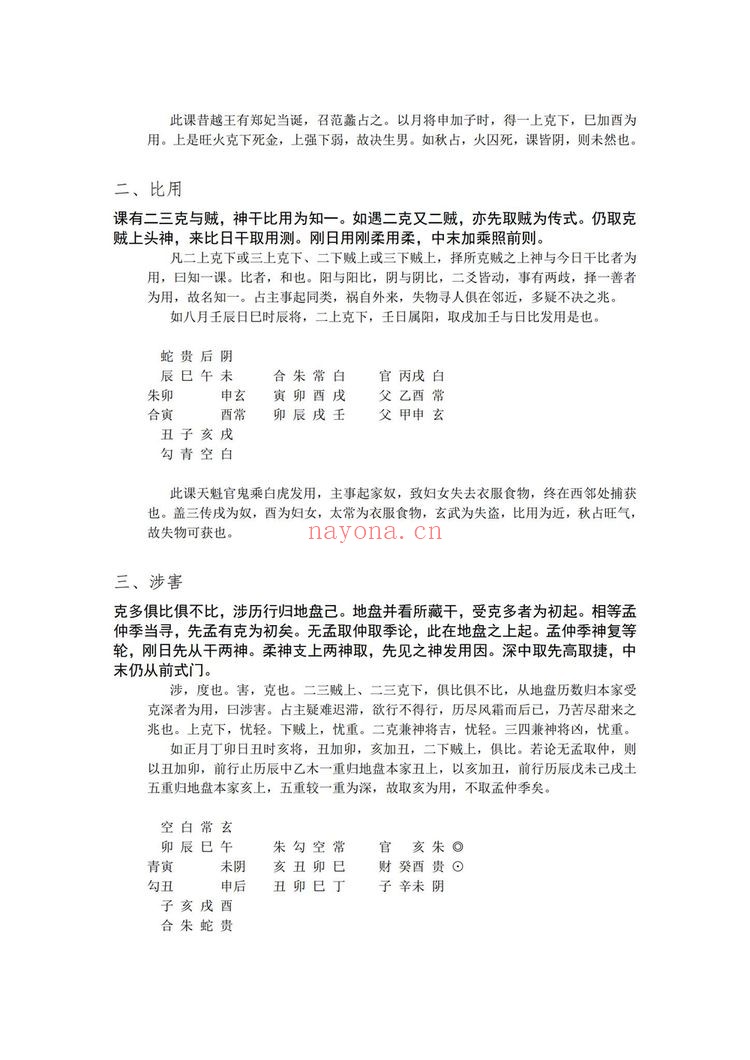 《大六壬口诀纂》PDF电子书(301页)