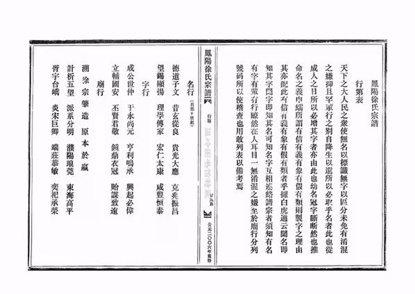 C0210_徐氏_凤阳徐氏宗谱_下盟加惠新中派.pdf[地方藏谱] - A更新