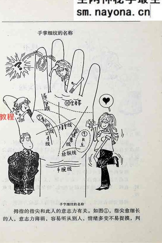 宋韶光 手相占卜.pdf 223页