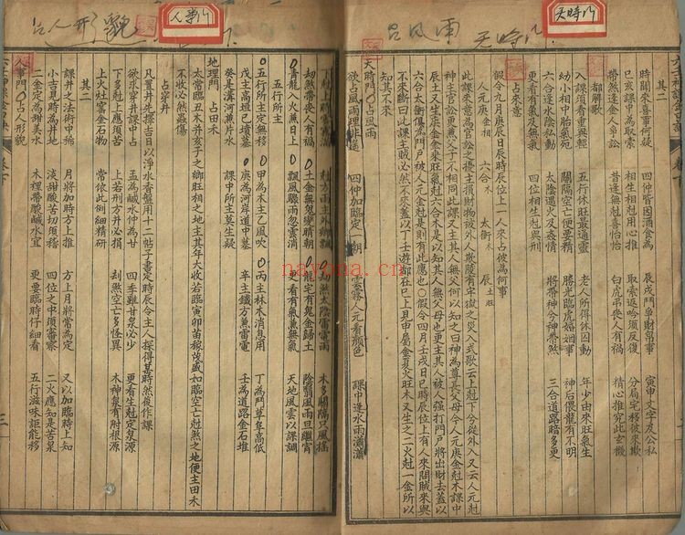 《大六壬神课金口诀》PDF电子书（上中下3册PDF）