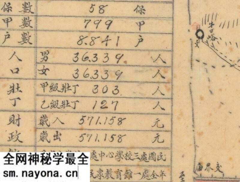 1940年代《河南省广武县图》预览图3 1940年代《河南省广武县图》预览图3
