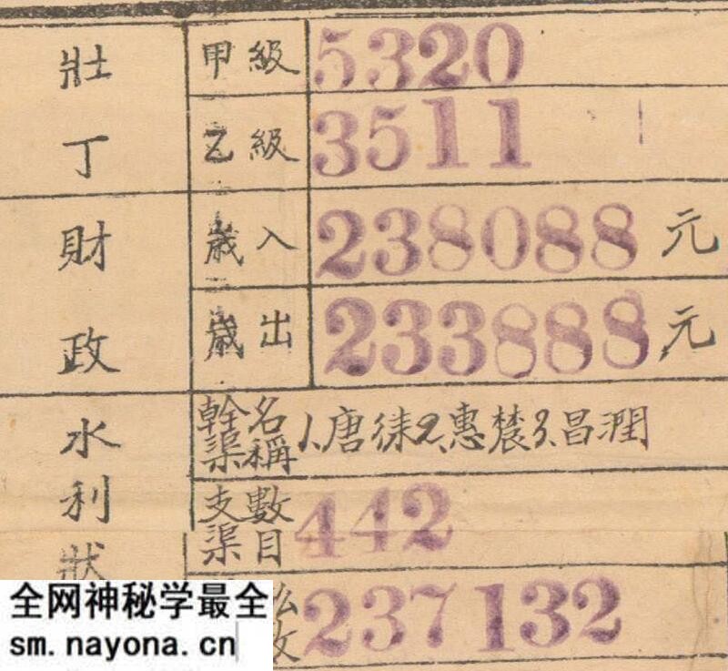 1941年《宁夏省平罗县图》预览图3