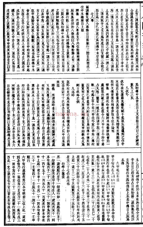《大六壬类集》PDF电子书（548页）