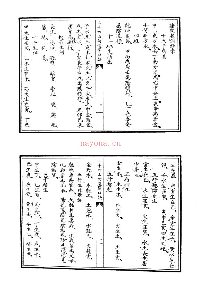 二十四山向选择口诀