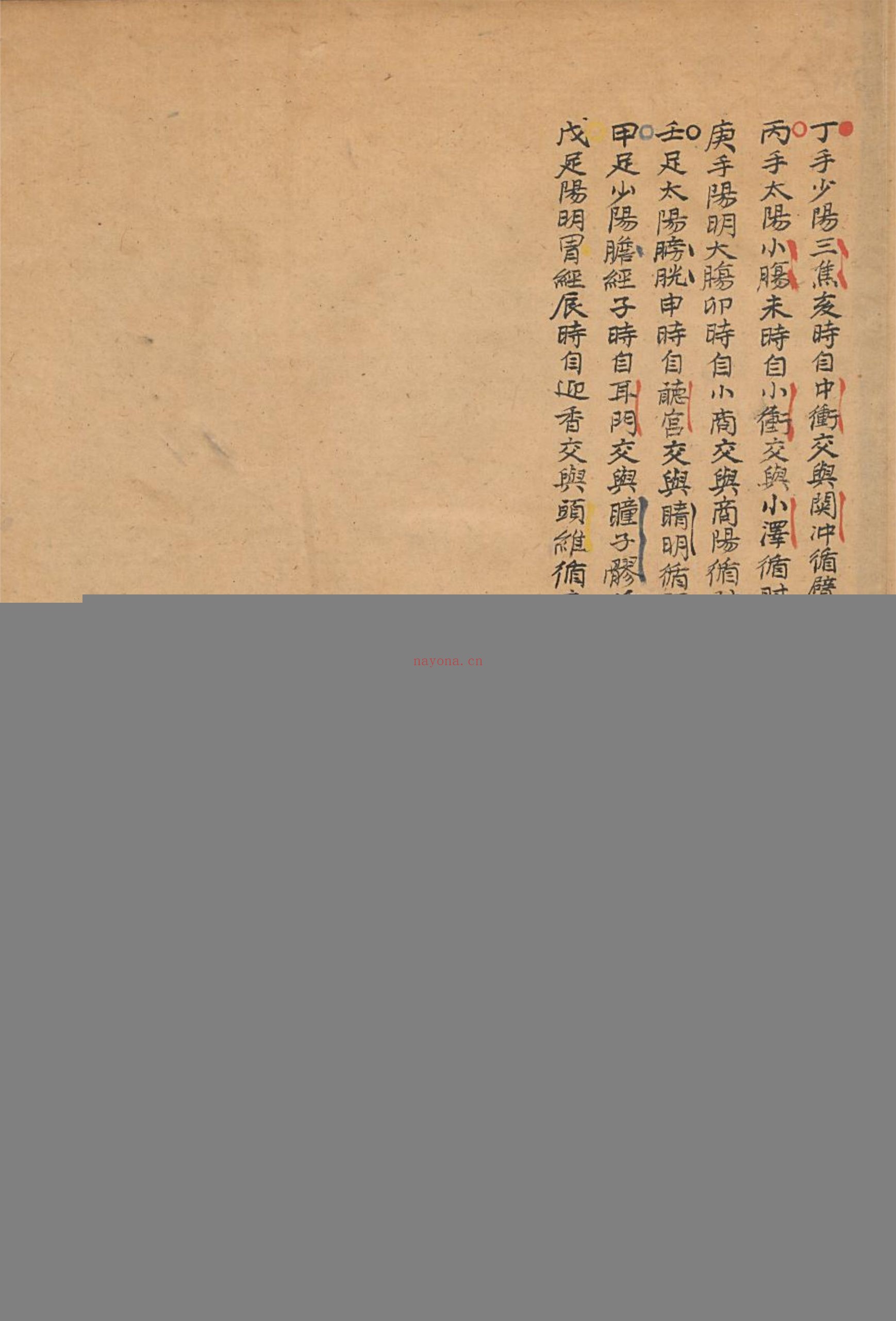 铜人经