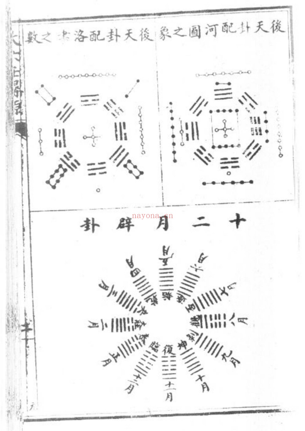 张纯照《大六壬寻原》PDF电子书（160页）