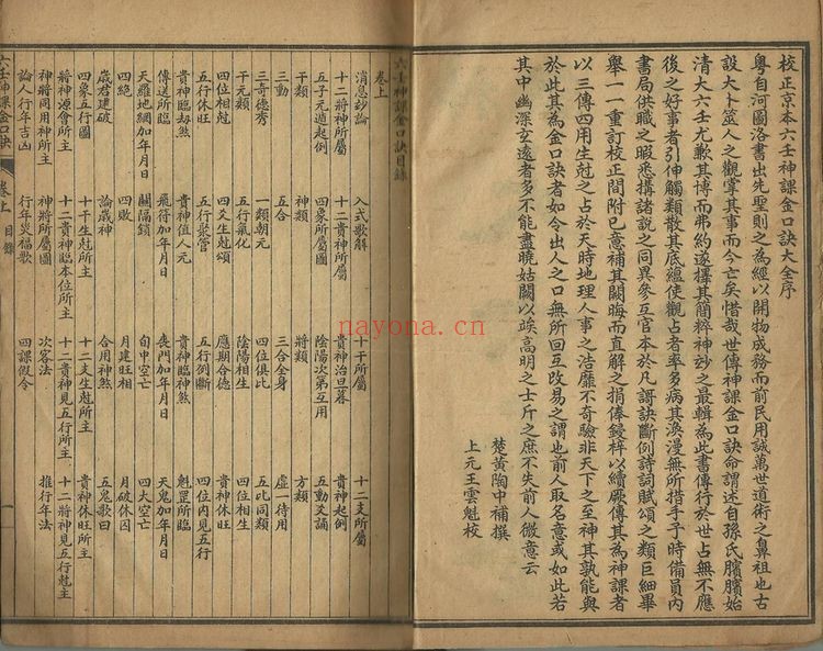 《大六壬神课金口诀》PDF电子书（上中下3册PDF）