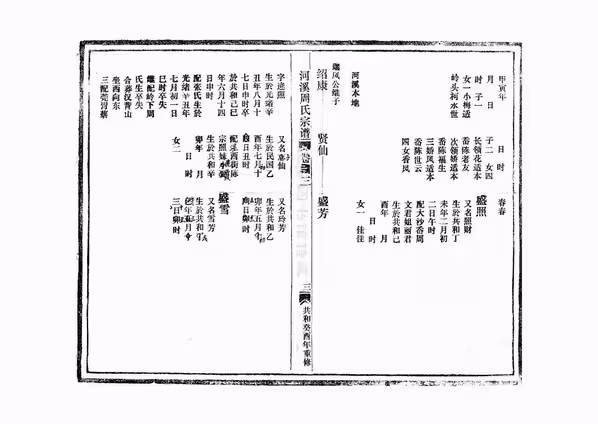 C0021_周氏_河溪周氏宗谱_四.pdf[地方藏谱] - A更新