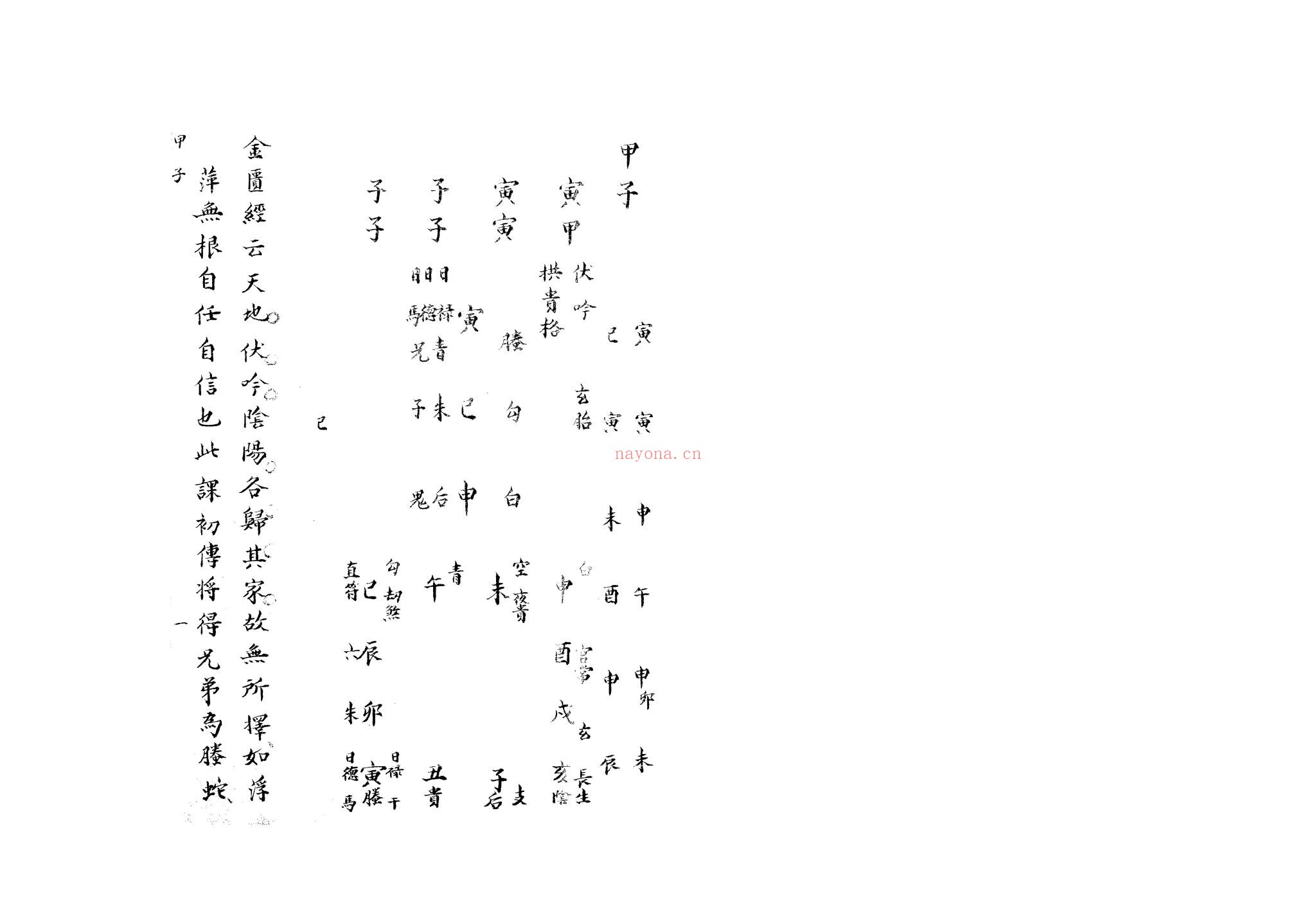 《大六壬集应钤》PDF电子书（60册PDF）