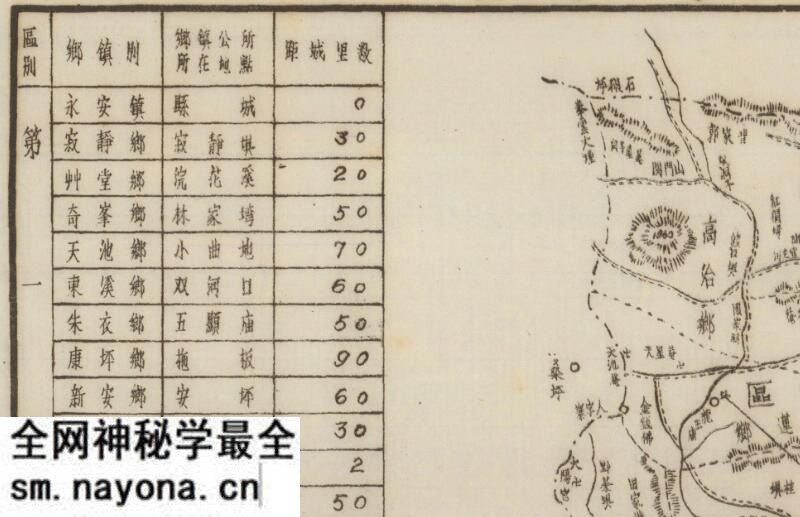 1941年《四川奉节县图》预览图3 1941年《四川奉节县图》预览图3