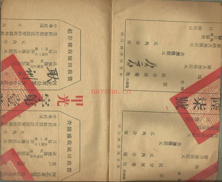 《大六壬神课金口诀》PDF电子书（上中下3册PDF）