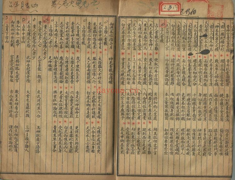 《大六壬神课金口诀》PDF电子书(上中下3册PDF)