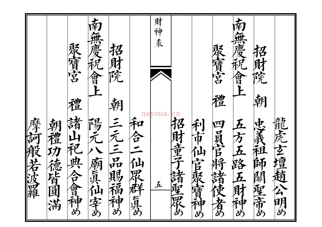 佛门财神表