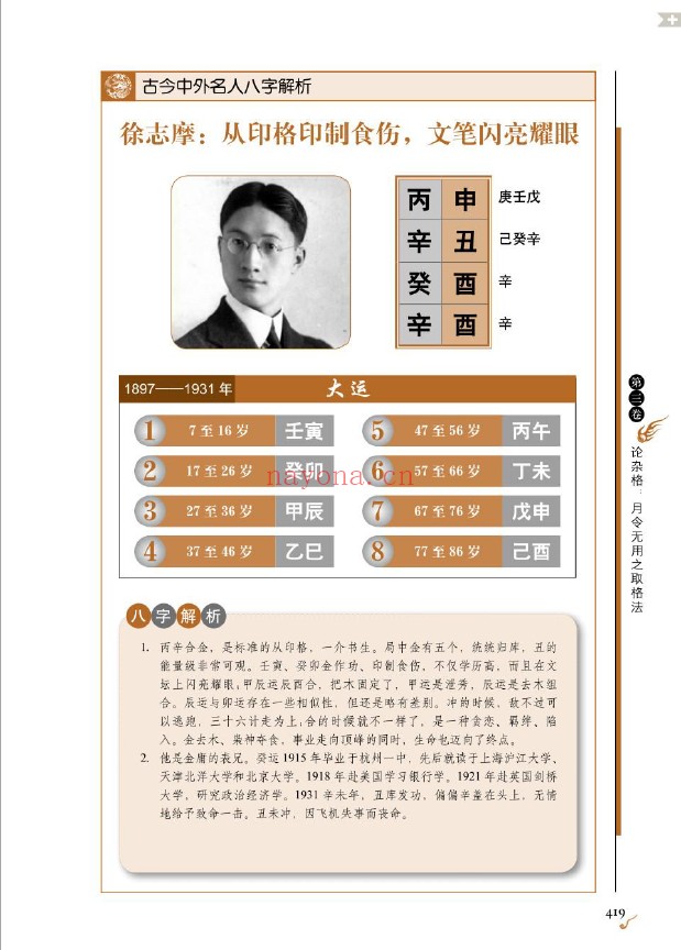 图解干支密码1渊海子平 2穷通宝鉴 3子平真诠上下（4册全套）