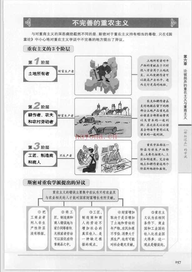 图解国富论 大国崛起的财富之路pdf