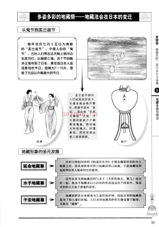 图解地藏经pdf