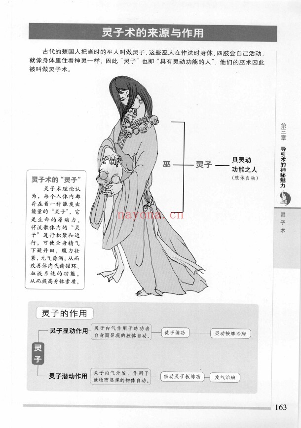 图解千年导引术pdf