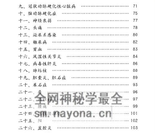 K2215望甲诊病图解-彩图版PDF电子书122页