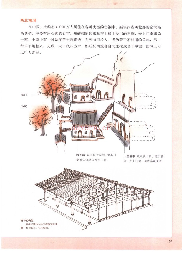 图解黄帝宅经PDF
