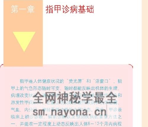 K2215望甲诊病图解-彩图版PDF电子书122页