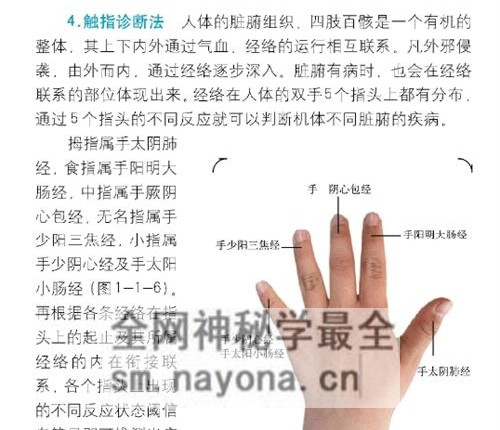 K2215望甲诊病图解-彩图版PDF电子书122页