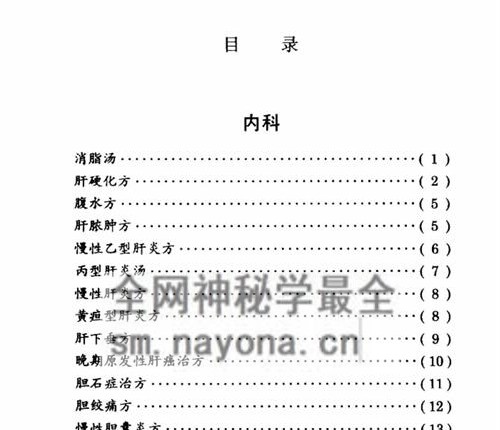 K2213中国民间医药秘方精选(牙廷艺，蒋日强编着,牙廷艺,蒋日强编着,牙廷艺,蒋日强)295页