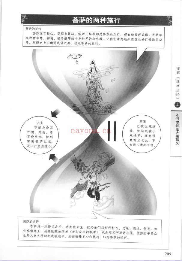 图解经典维摩诘经pdf
