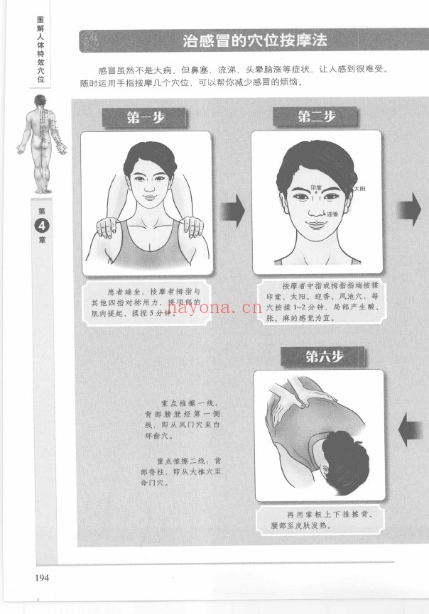 图解人体特效穴位pdf