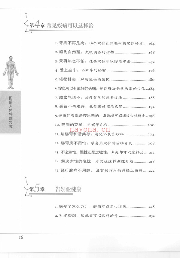 图解人体特效穴位pdf