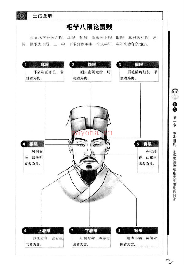 图解古代人体工程学 第1部麻衣神相 第2部柳庄神相(2册全套)pdf