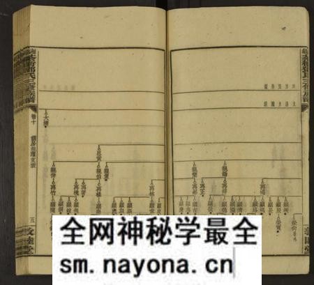 湖南邓氏族谱-湘乡茶冲邓氏三修族谱 [42卷及卷首3卷].pdf电子版预览图5