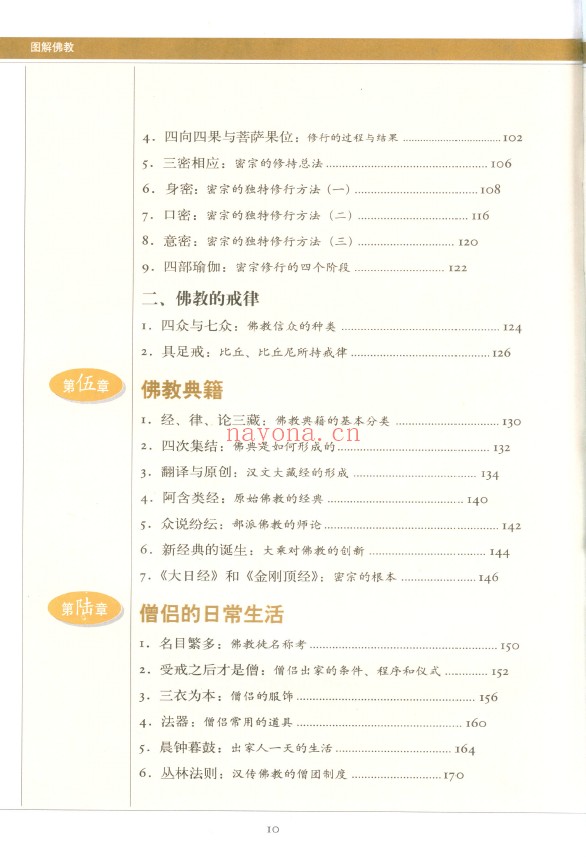 图解佛教pdf