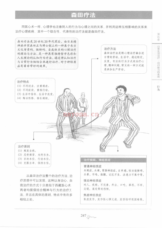 图解西藏医心术 做自己的心灵神医pdf