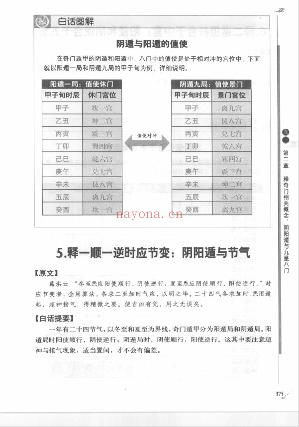 图解奇门遁甲大全 第1部吉凶占断 第2部阳遁540局祥解 第3部阴遁540局祥解（3册全套）pdf