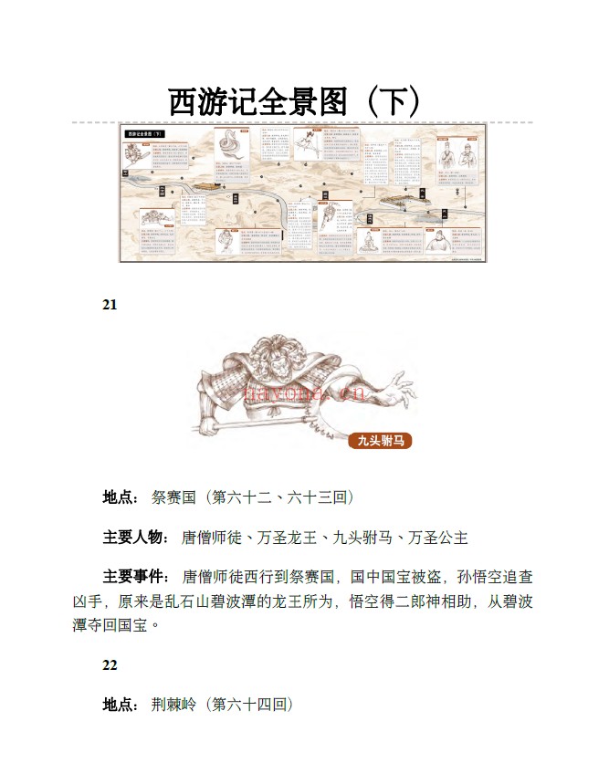 图解西游记 2册 文字版和扫描版pdf