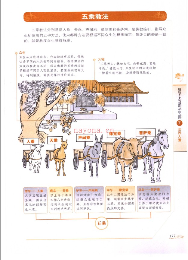 图解坛经pdf