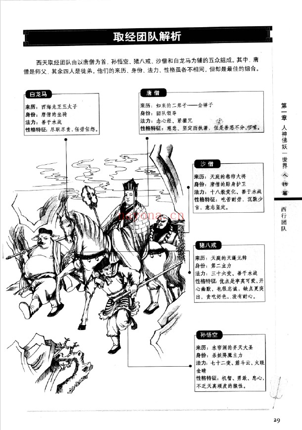 图解西游记 2册 文字版和扫描版pdf