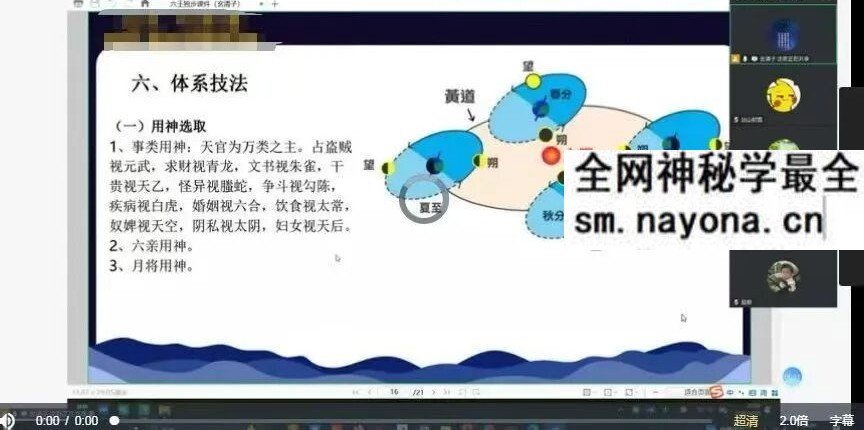 玄清子 沈奇六壬独步 视频+文档