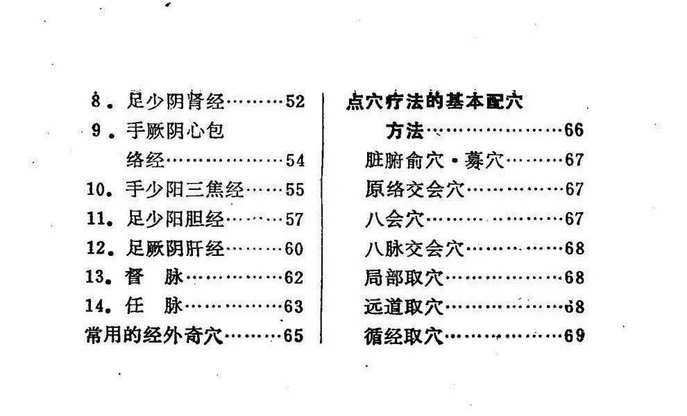 王俊雄《点穴 绝技 秘本珍本汇编》753页