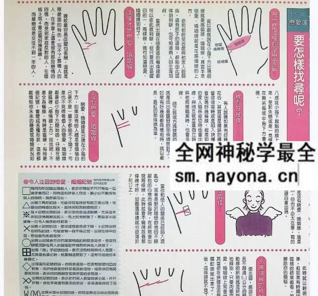 《自助手相占卜》92页