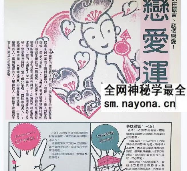 《自助手相占卜》92页