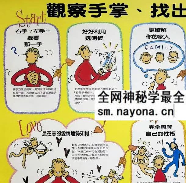 《自助手相占卜》92页