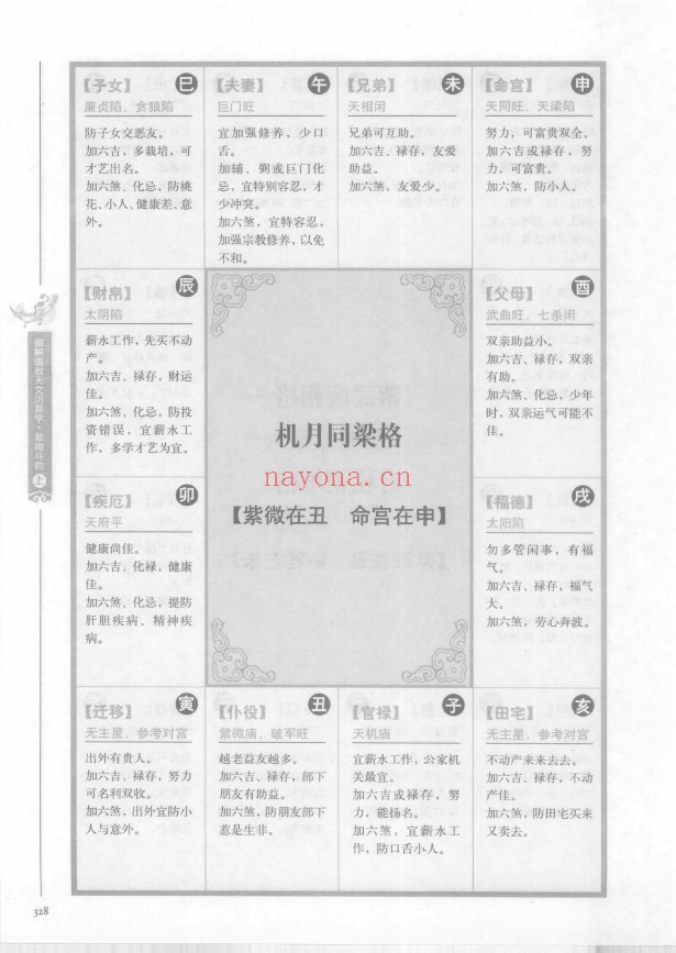 图解道教天文历数学·紫微斗数 上命理卷 下推理卷(2册全套)pdf