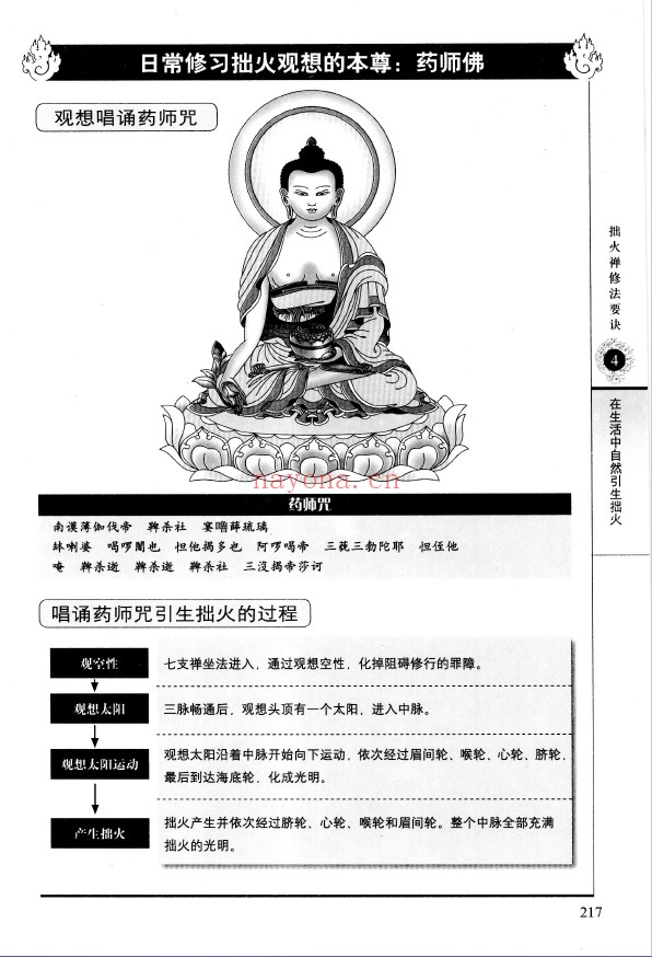 图解经典藏密拙火禅修法pdf