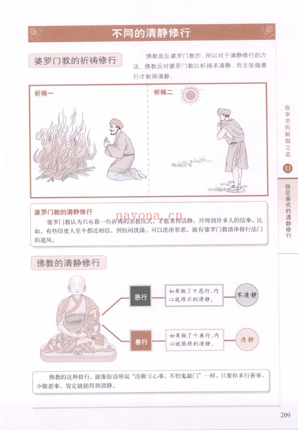 图解阿含经 听佛陀讲最原味的佛法 阿难等结集pdf