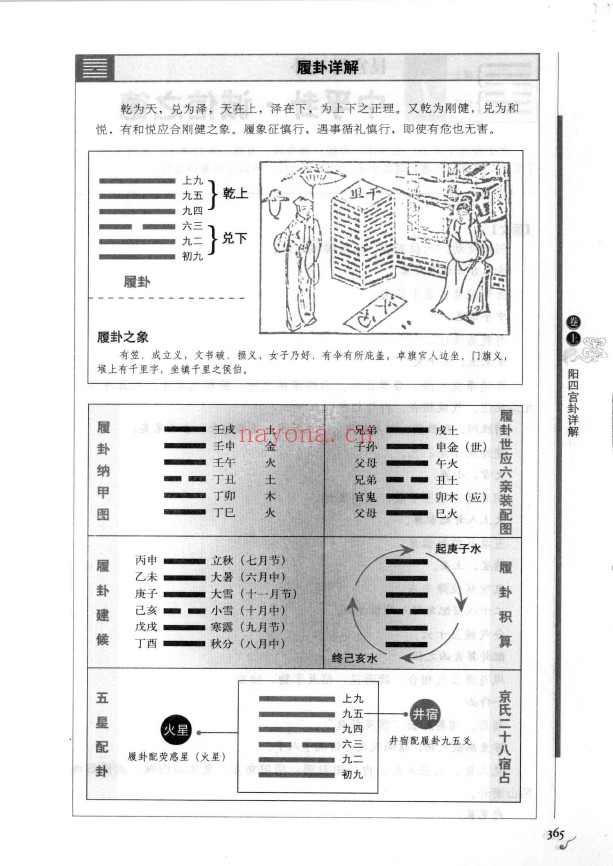 图解京氏易传(西汉)京房原着pdf